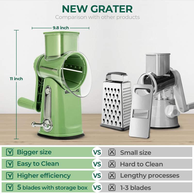 GrateMaster™ - Rotary Grater